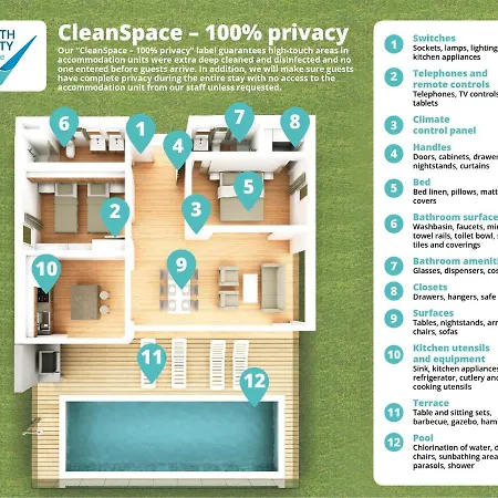 Skrila Sunny Parco vacanze Punat