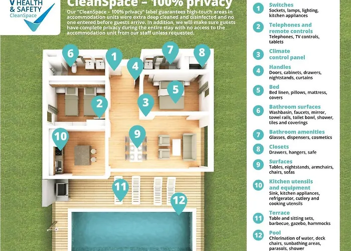 Skrila Sunny Πάρκο διακοπών Punat